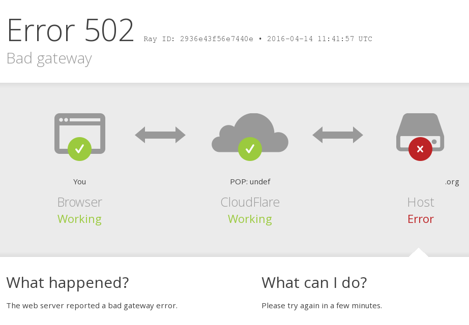 Internet caído Cloudflare